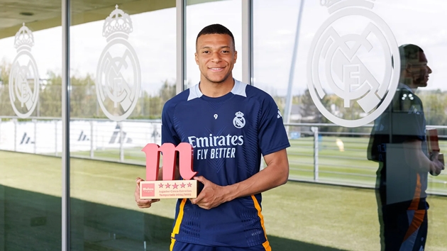 Mbappe: Vua phá lưới La Liga và Cầu thủ hay nhất Real Madrid mùa 2024/25