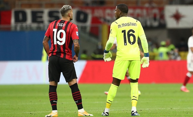 AC Milan: Cuộc đại phẫu đội hình và tương lai bất định của Theo Hernandez, Maignan